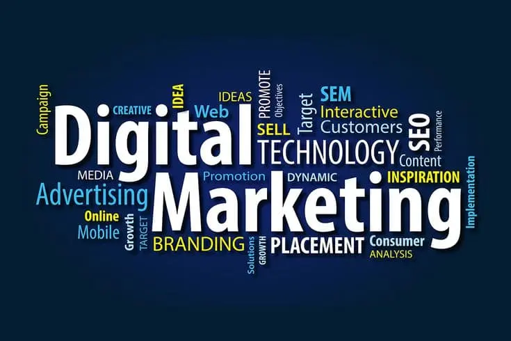 blog by digitalmarketing analyst in kozhikode, kerala